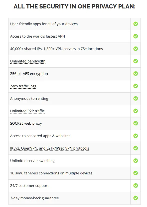 IPVanish Features